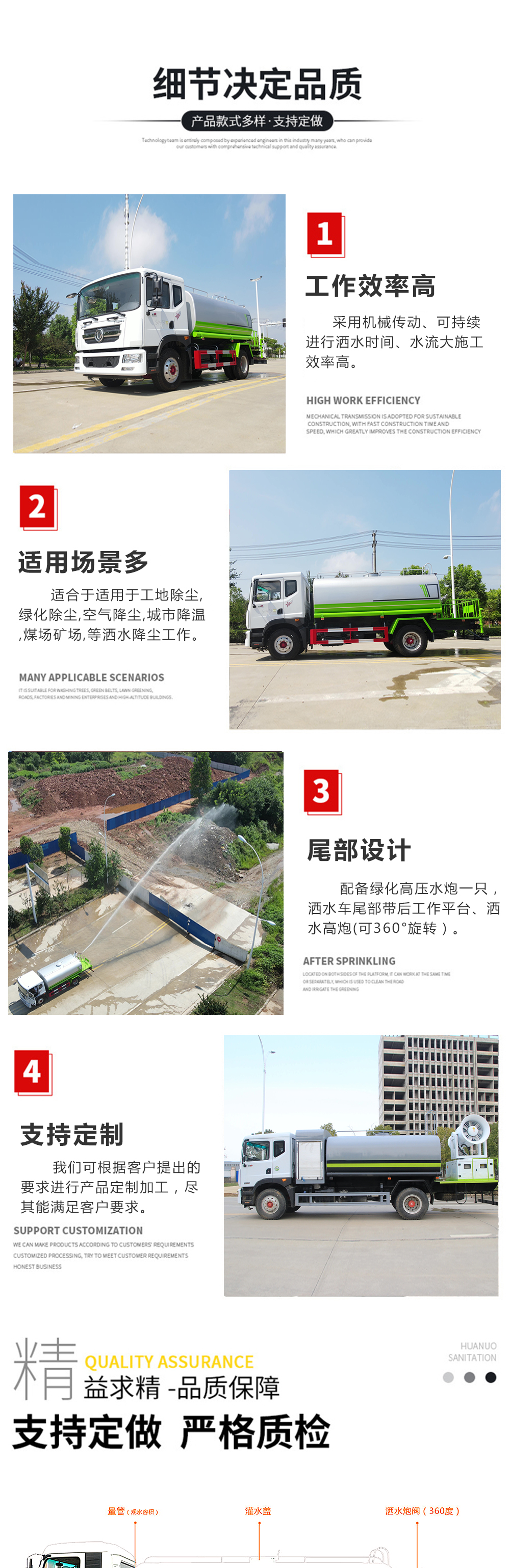 國(guó)六9方東風(fēng)灑水車