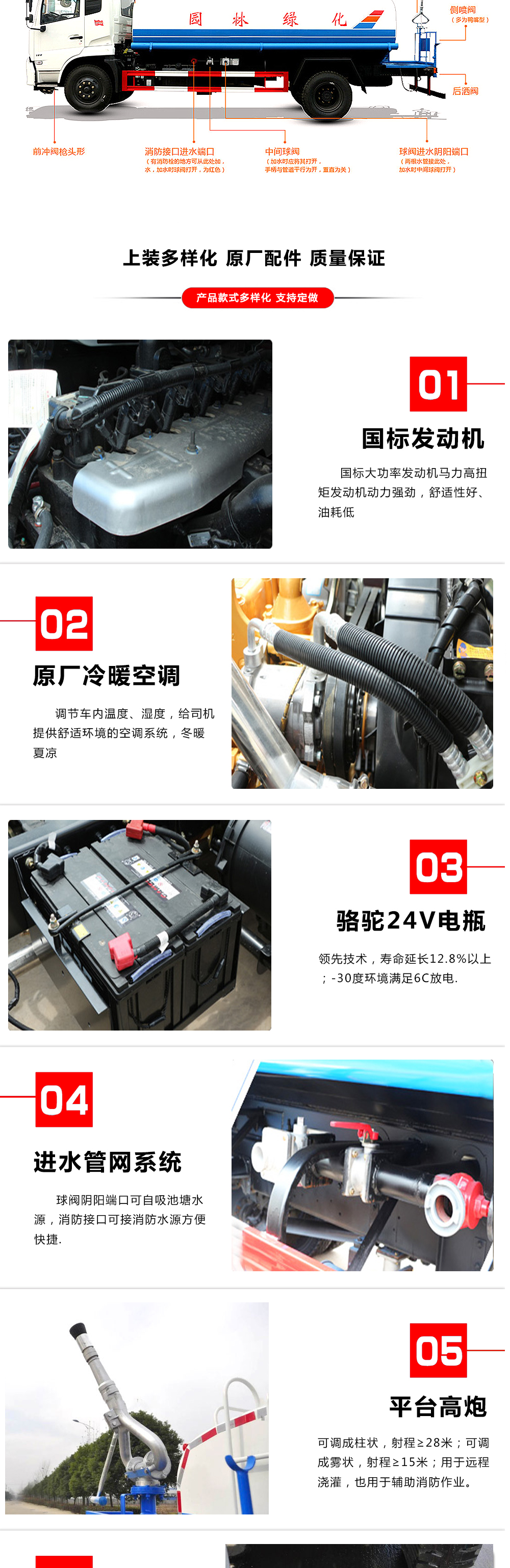 國(guó)六9方東風(fēng)灑水車