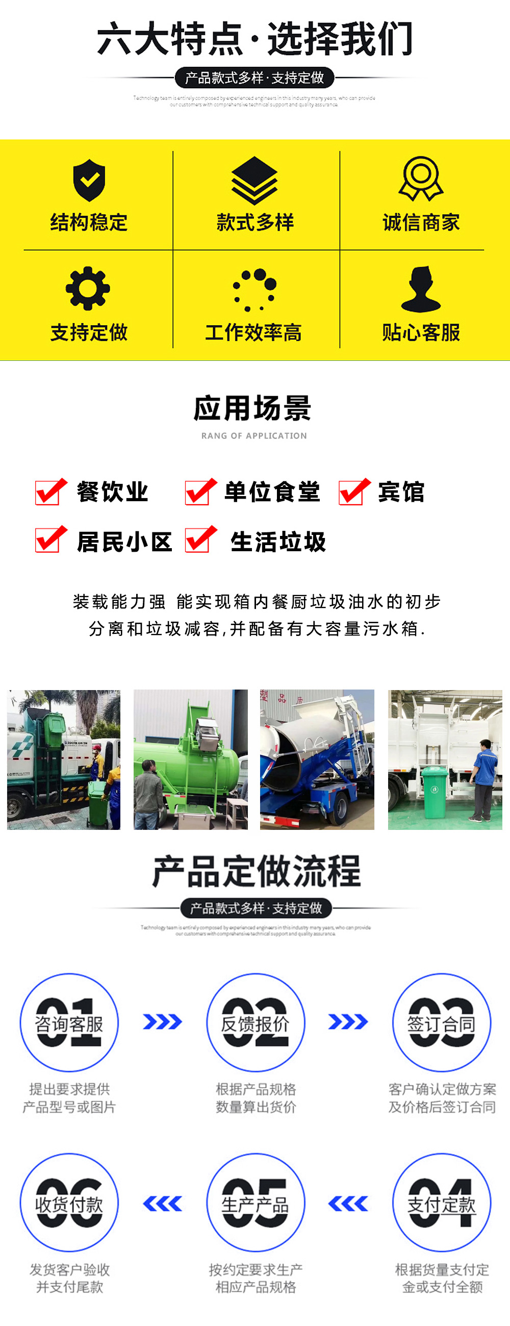 國六8方東風(fēng)D7 餐廚垃圾車