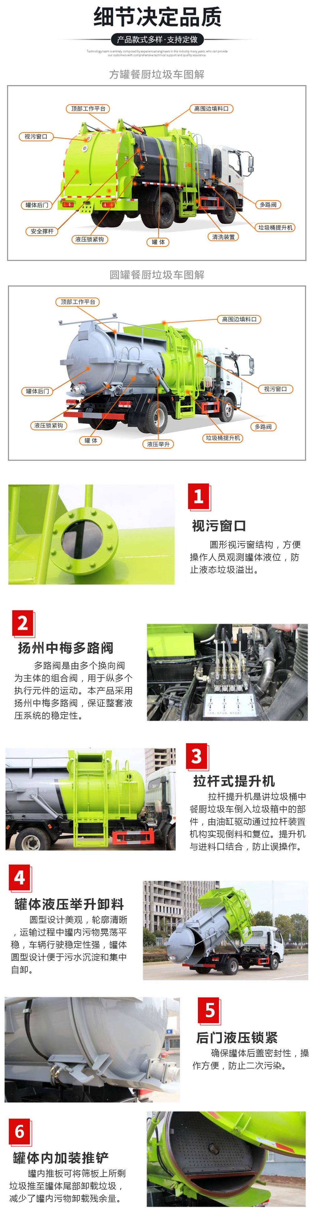 國六8方東風(fēng)D7 餐廚垃圾車